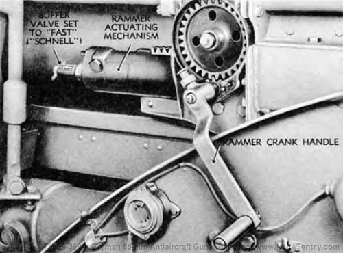 [Figure 35. Rammer Mechanism]