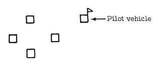 [Figure 18: Diagram of a British artillery battery on the march]